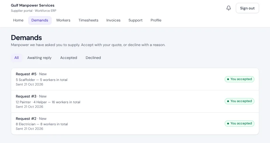 The supplier's view of the same requests, each marked You accepted, with trades and totals.
