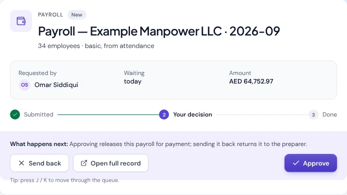 The approvals inbox showing an item waiting for a second person, with Send back and Approve buttons.
