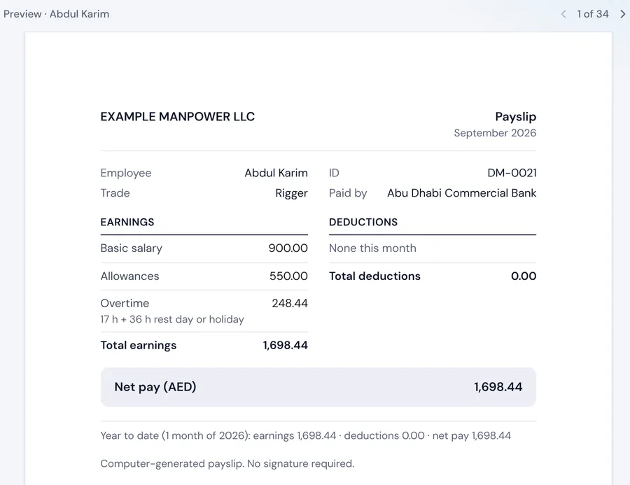 A monthly payslip showing basic salary, allowances, overtime, total earnings and net pay.